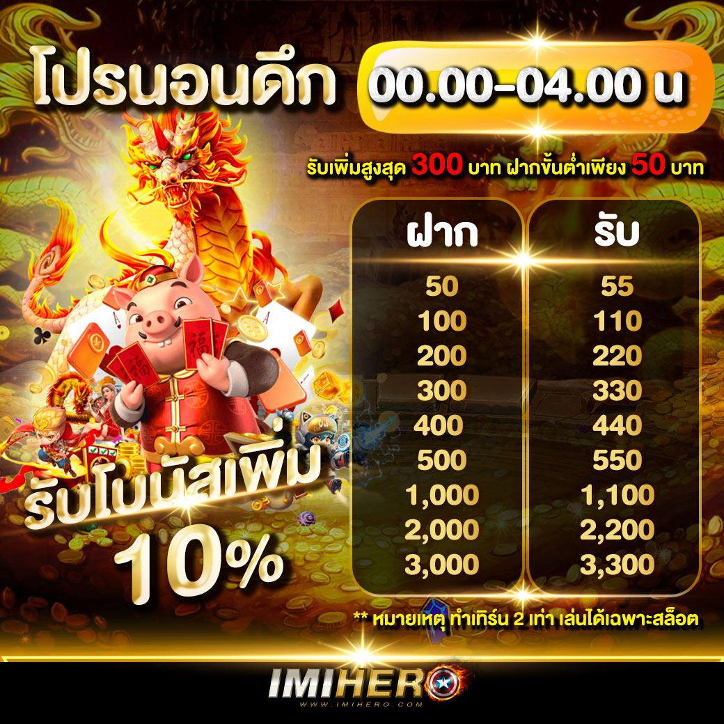 สล็อตเว็บตรง 777 มิติใหม่ของเกมสุดฮิตในไทย ปลอดภัย บริการดีที่สุด
