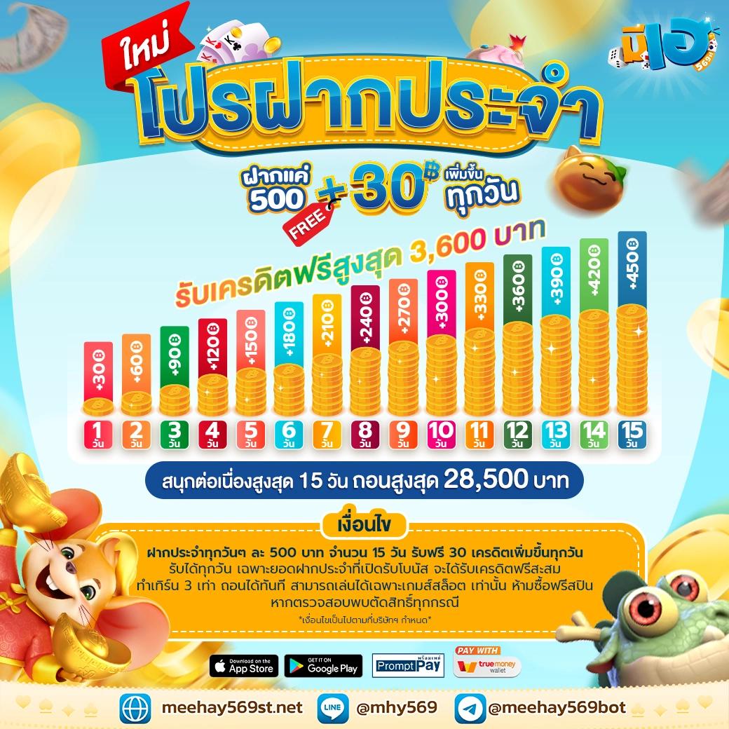 เดิมพันออนไลน์สุดเร้าใจกับ livescore 7m ลุ้นสนุกทุกวัน