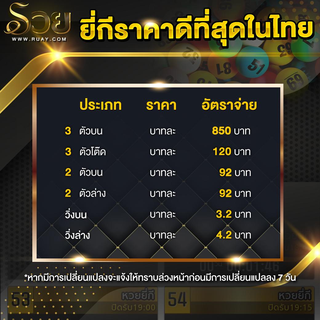 เตะมุมสด เว็บเกมชั้นนำ เล่นง่าย จ่ายเร็ว ระบบฝากถอนทันใจ
