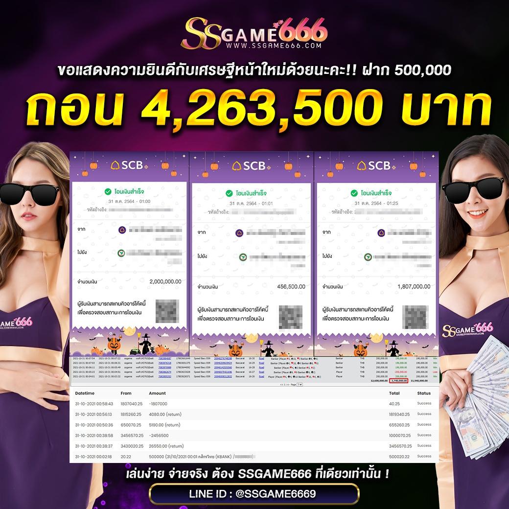 เมก้า C4 สล็อต เติมเต็มความสนุกเทรนด์ใหม่ล่าสุดในวงการเกมพนัน
