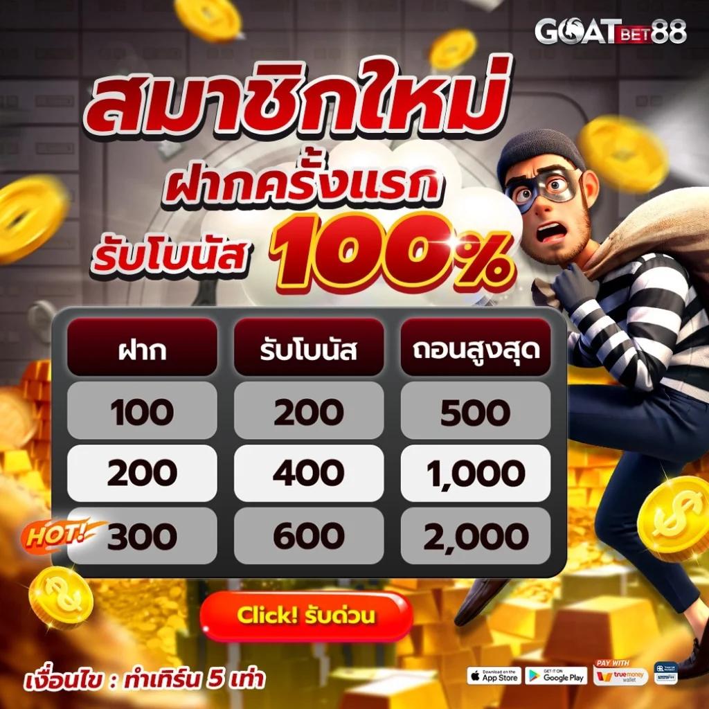 เล่น PG Slot 77 Auto ค่ายเกมสล็อตออนไลน์มาแรงแห่งปีในไทย