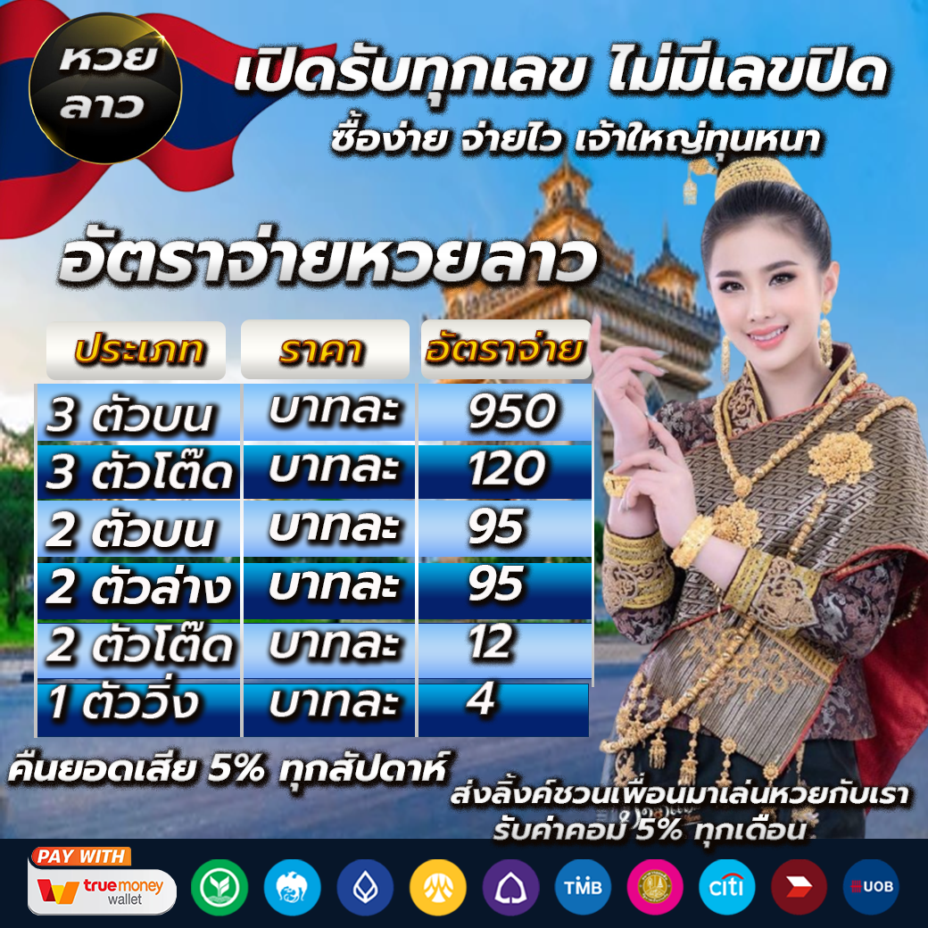 เล่น สล็อต ฟรี pg สมัครง่าย เกมเด็ด แตกไว ไม่มีขั้นต่ำ