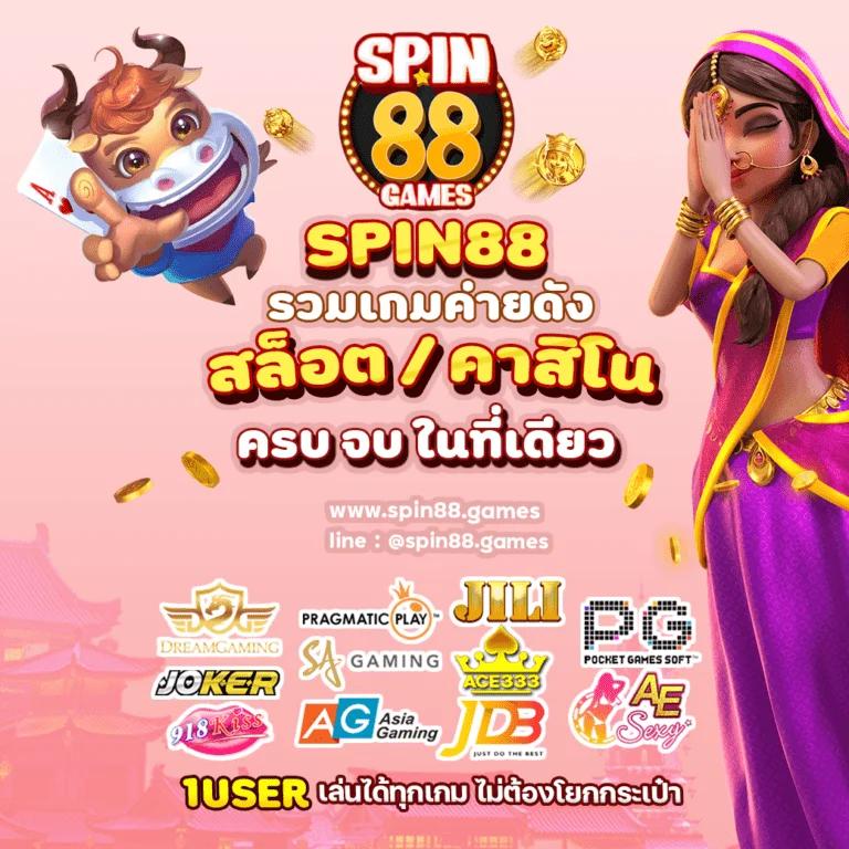 เล่นง่ายกับ fast168 slot เว็บสล็อตยอดนิยม ตราบเท่าที่โลกเปลี่ยนแปลง