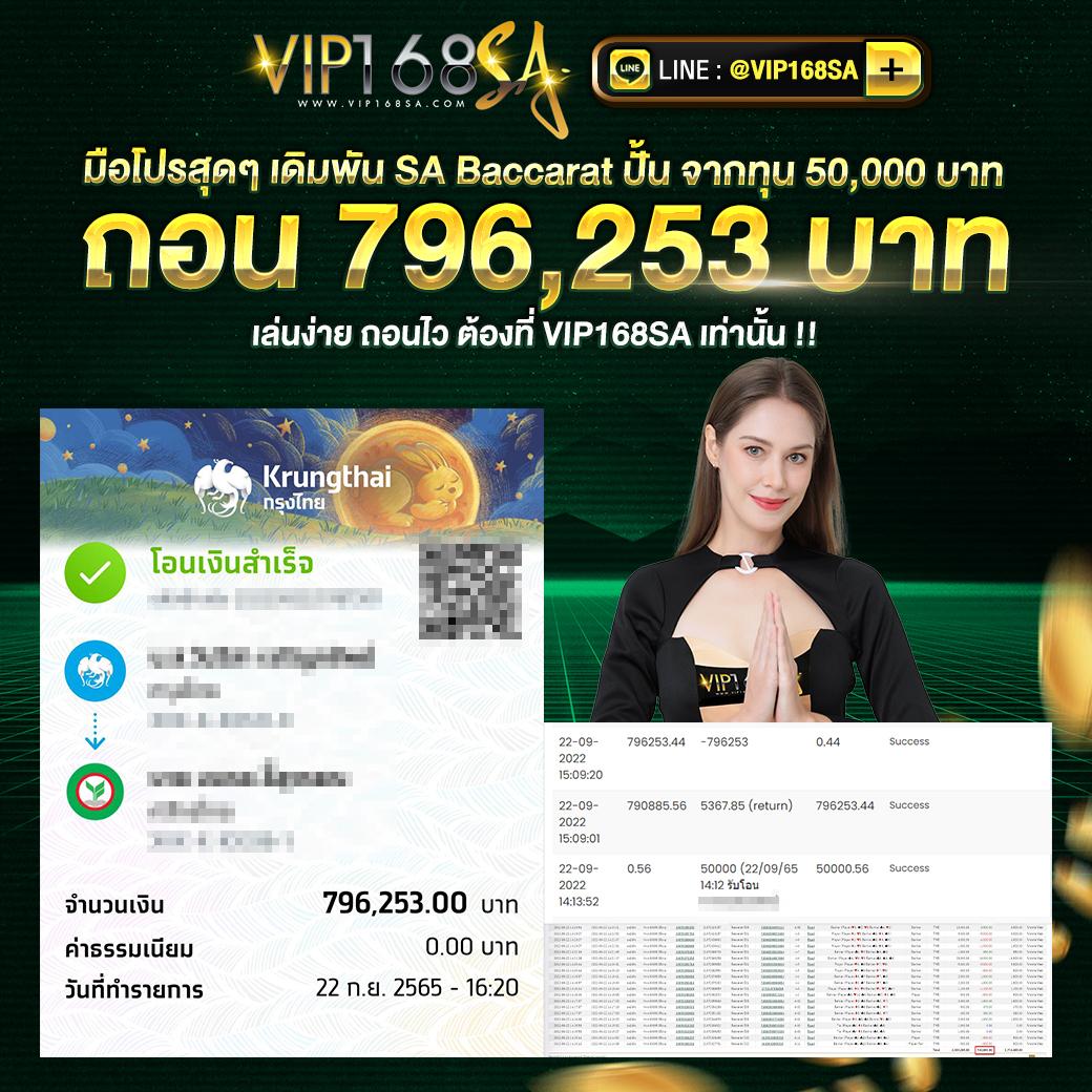 เล่นสล็อตออนไลน์กับ PG123 Slot โบนัสออกบ่อยที่สุดในปี 2024