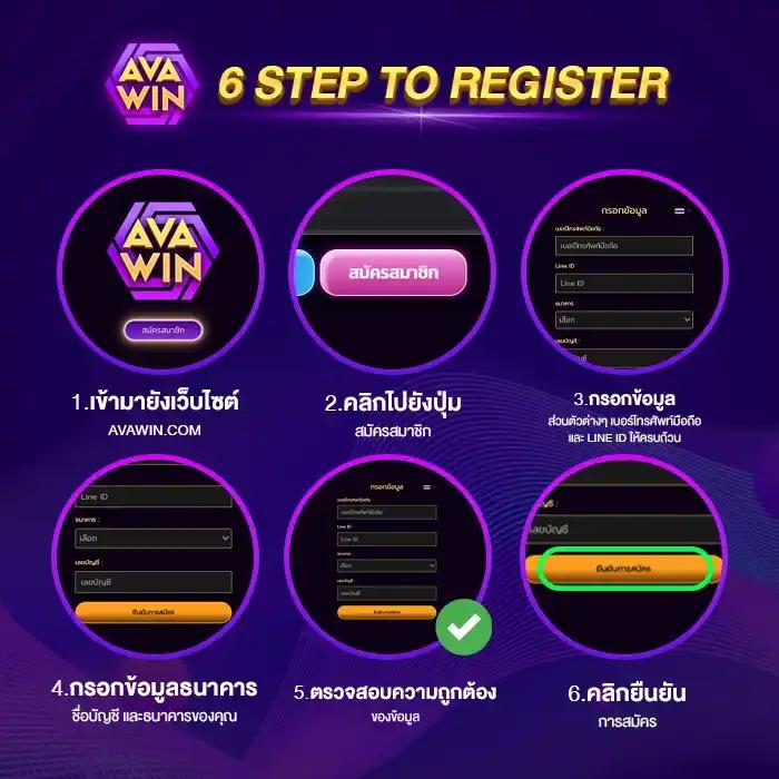 เล่นเกม slot007 คาสิโนออนไลน์ทันสมัย ระบบอัตโนมัติ ฝากถอนไว