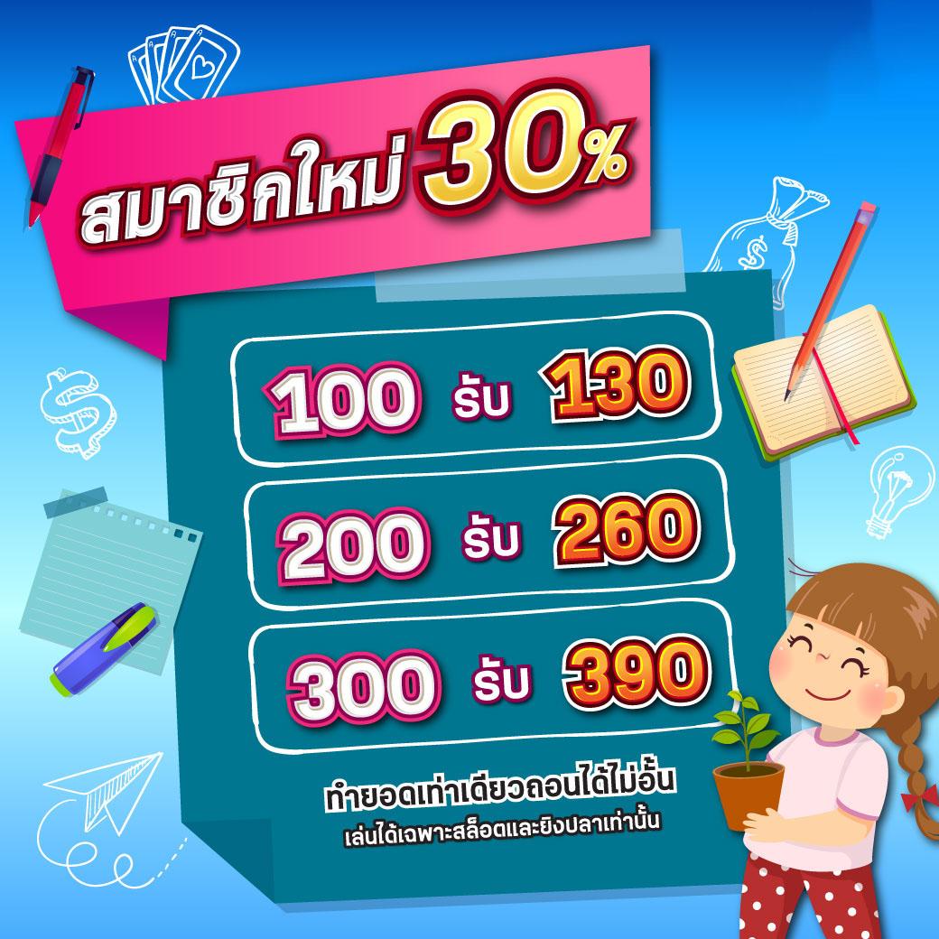 เว็บ PG Game Slot รวมเกมสล็อตใจป้ำ แตกง่าย จ่ายไวทุกวัน