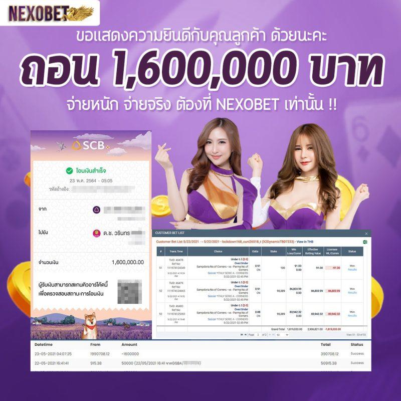 เว็บ สล็อต 666 ศูนย์รวมเกมทำเงินที่เชื่อถือได้ในไทย