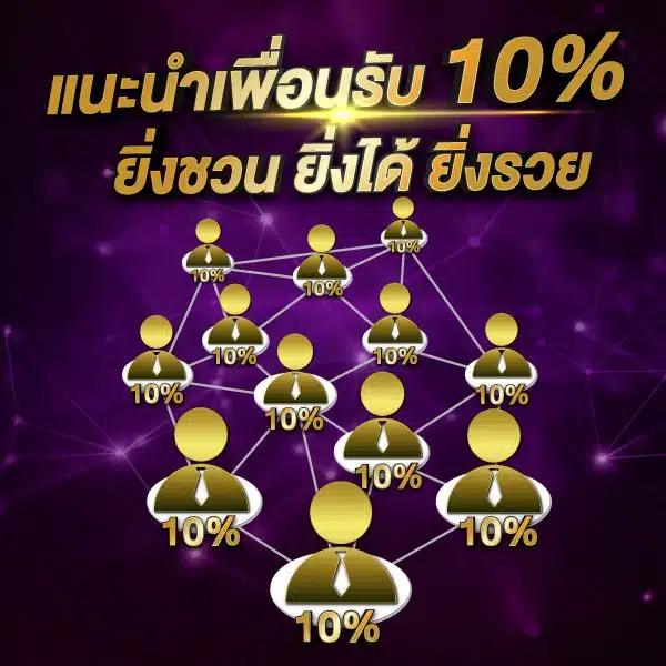 เว็บรวยหวยออนไลน์ เว็บใหญ่ จ่ายเต็ม เลขเด็ดออนไลน์ รวยง่ายผ่านมือถือ