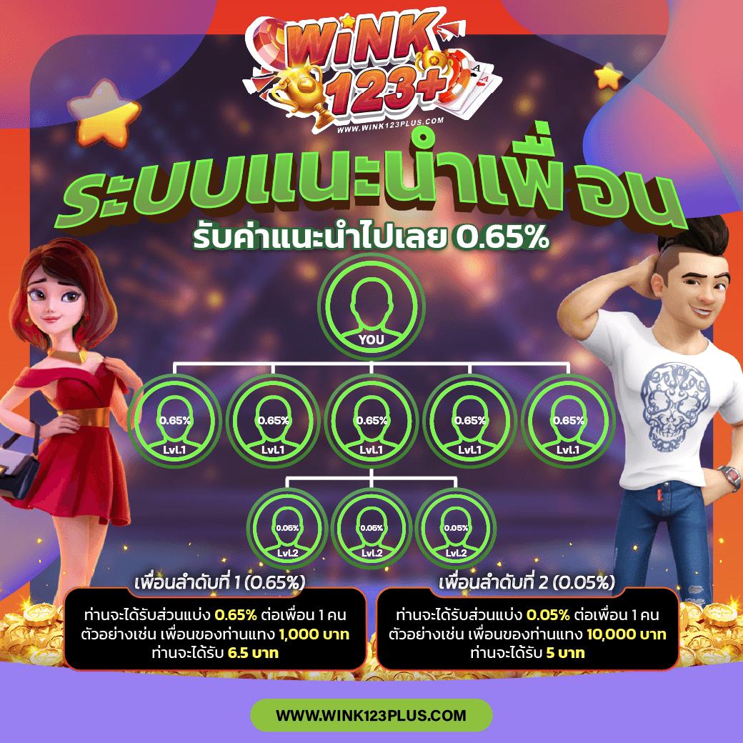 เว็บหวยออนไลน์ เว็บตรง ครบถ้วนเรื่องหวยไทย สมัครง่าย จ่ายเต็ม