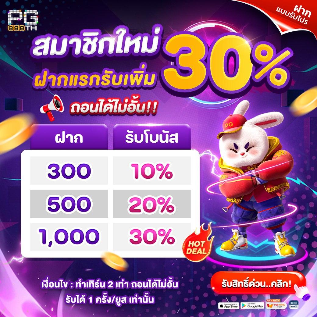 โปรฝาก5รับ100ถอนไม่อั้นวอเลท โปรโมชั่นสล็อตยอดนิยม มาแรง 2024