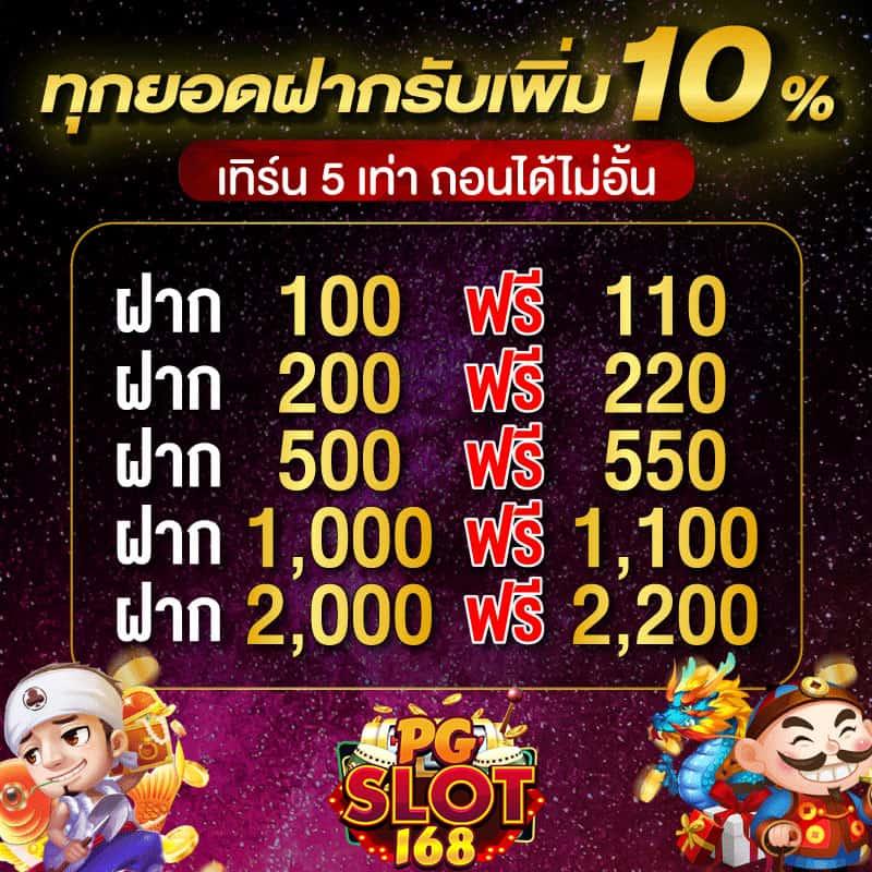 ไลฟ์สกอร์888 คาสิโนออนไลน์ครบวงจร เล่นง่าย จ่ายจริง โปรโมชั่นเต็ม